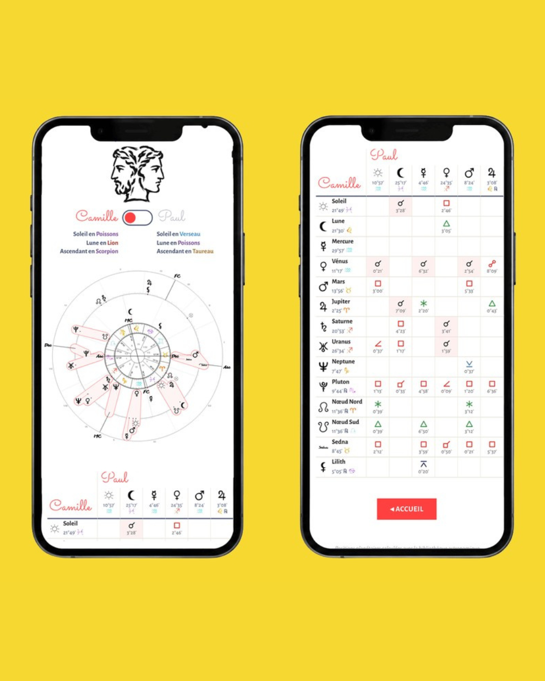 Flash Astro - Camille Sarramea – consultation astrologique en ligne
